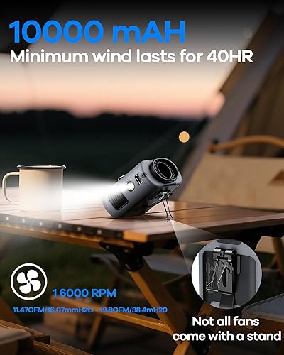Miniatura 2 de Ventilador de cintura portátil actualizado 2025 con clip de 10000 mAh, ventilador de cinturón portátil, ventilador de cuello de enfriamiento