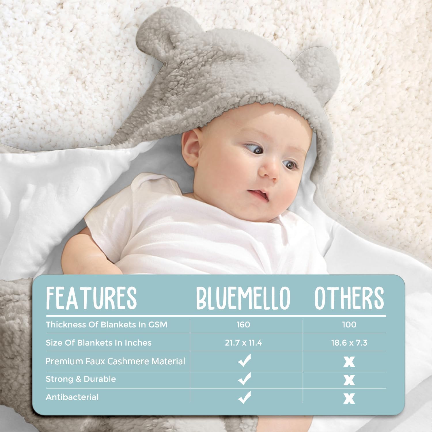 BlueMello Baby Swaddle Blanket | Ultra-Soft Plush Essential for Infants 0-6 Months | Receiving Swaddling Wrap Grey | Ideal Newborn Registry and Toddler Boy Accessories | Perfect Baby Girl Shower Gift 5 71FlkZ7NVKL. AC SL1500