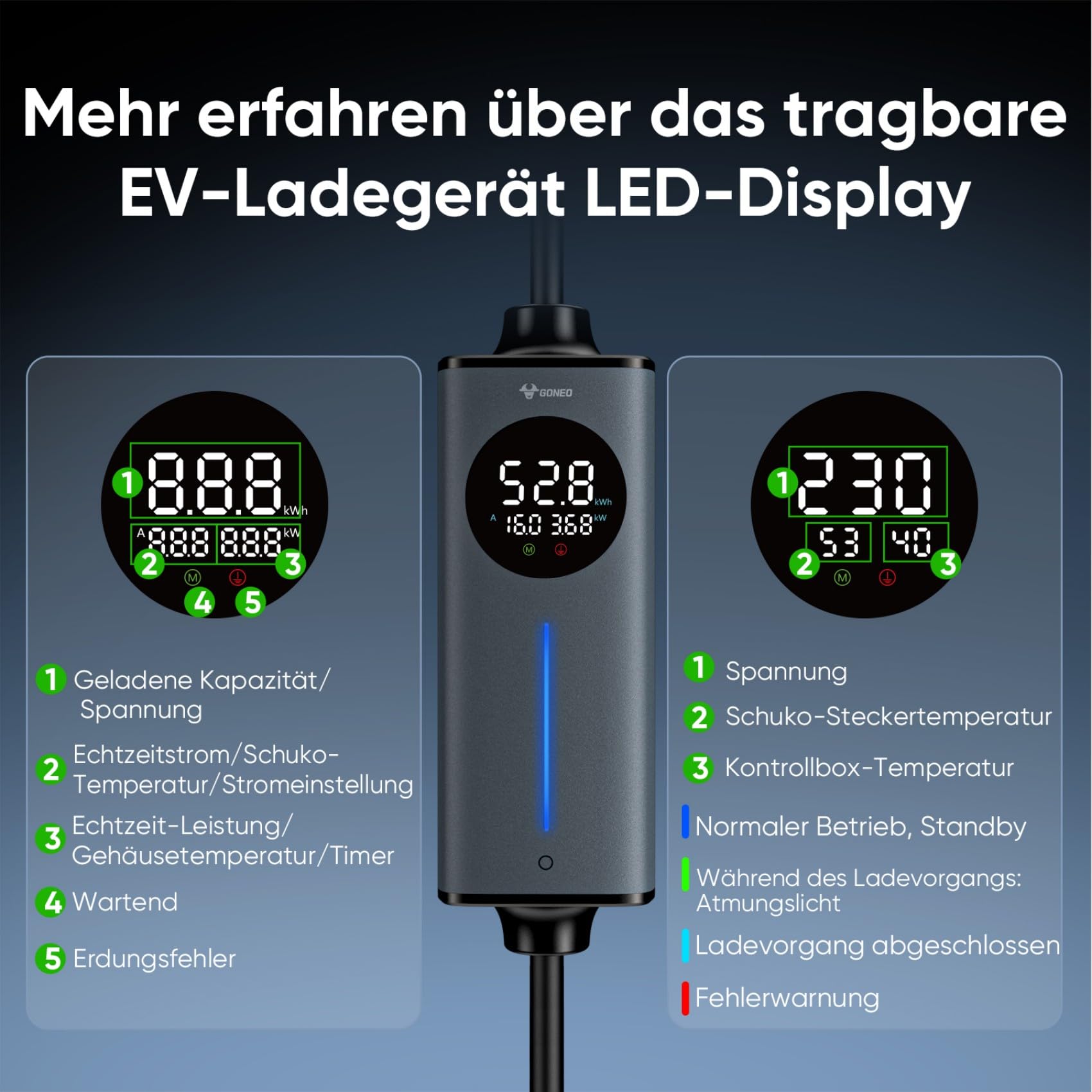 GONEO Ladekabel Elektroauto Typ 2 Schuko 16A 3,68 kW 230V 8M Mode 2 E-Auto | TÜV-zertifiziert, Temperaturschutz, Erdungserkennung, Fehlerstromschutz 30mA AC+6mA DC, Einstellbarer Ladestrom & Timer