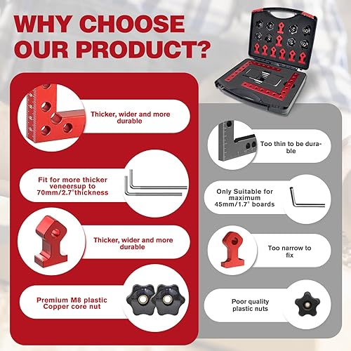 Miniatura 2 de Abrazaderas de esquina para carpintería - Abrazadera de 90 grados, paquete de 4 unidades de aleación de aluminio de 5.5 x 5.5 pulgadas, ángulo recto