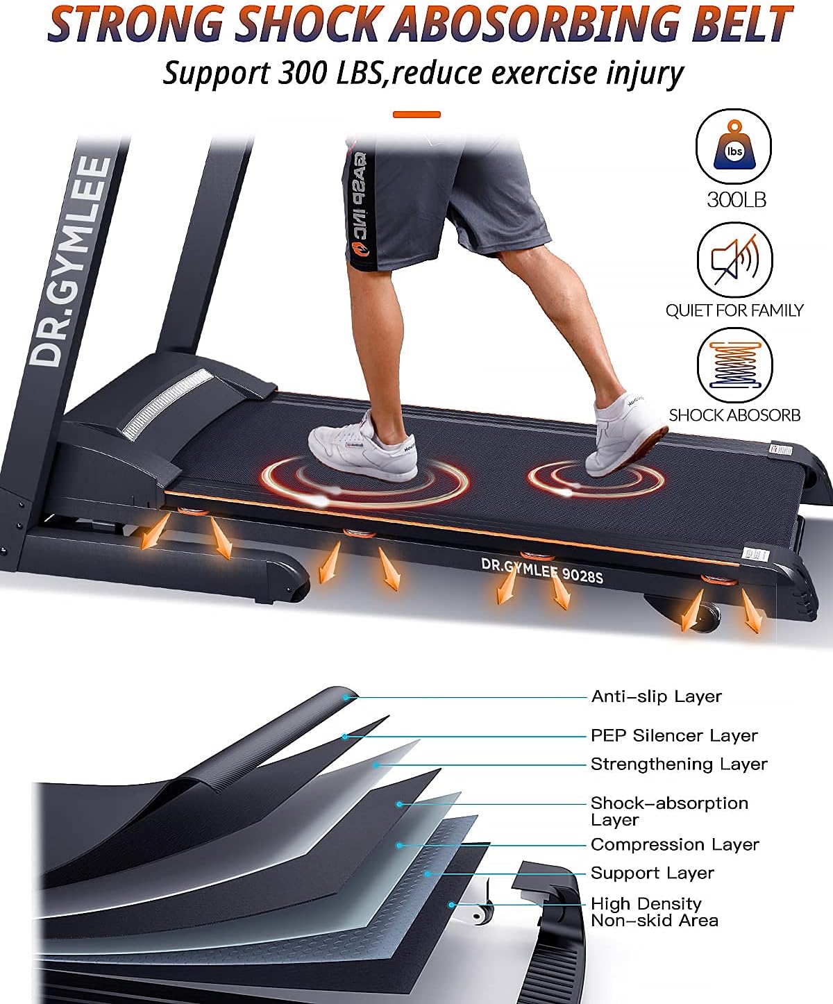 DR.GYMLEE Folding 3.5 HP Treadmill 320 LB Capacity for Home, 15% Auto Incline Running Machine with & Strong Shock Absorption, Easy Assembly & Space Saver for Home Office Workout…