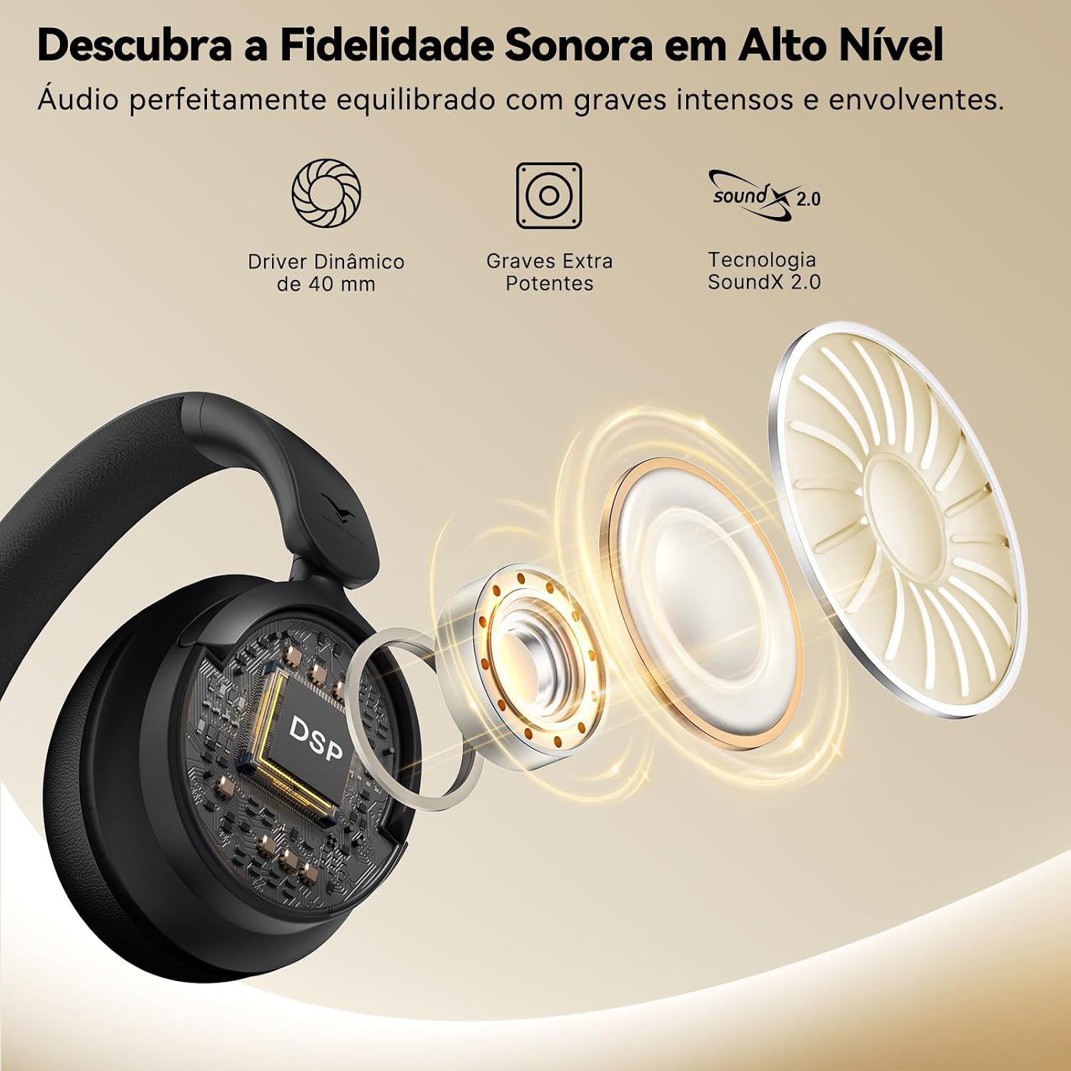 Fone de Ouvido Bluetooth Over Ear Hero Max, Cancelamento de Ruído Ativo Headphone Bluetooth 6.0 Sem Fio com Mic, Power Bass, Baixa Latência, Conexão Multiponto, 60H Reprodução para Academia e Jogos Fone de Ouvido Bluetooth Over Ear Hero Max, Cancelamento de Ruído Ativo Headphone Bluetooth 6.0 Sem Fio com Mic, Power Bass, Baixa Latência, Conexão Multiponto, 60H Reprodução para Academia e Jogos