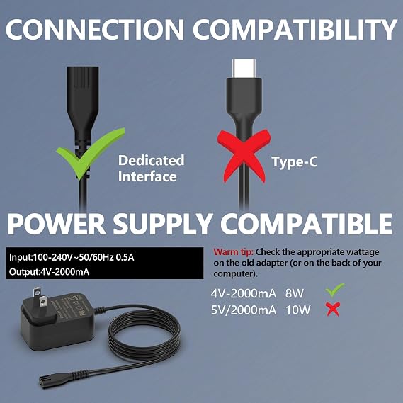 Hafiuege 4V Clipper Charger Fit for Wahl Magic Clipper Cordless 8148 8164 8591 8509 1919 8591L 8148L Clip Shaver, 5-Star Trimmer, 1919 100 Year Hair Clipper, AC Adapter Power Supply for S010AZM0400200