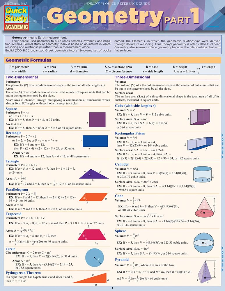 Geometry Part 1 QuickStudy Laminated Reference Guide (Quick Study Academic)