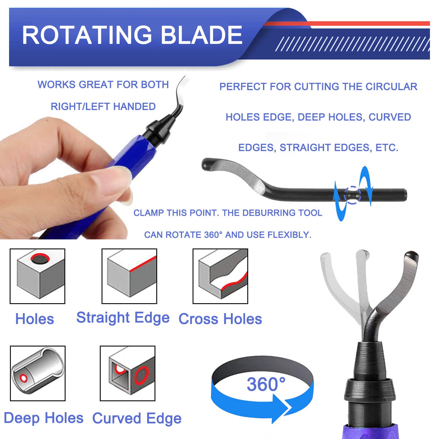 Metal Cutter Tool DIY Deburring Kit JONMON Deburring Tool Kit With 10 ...