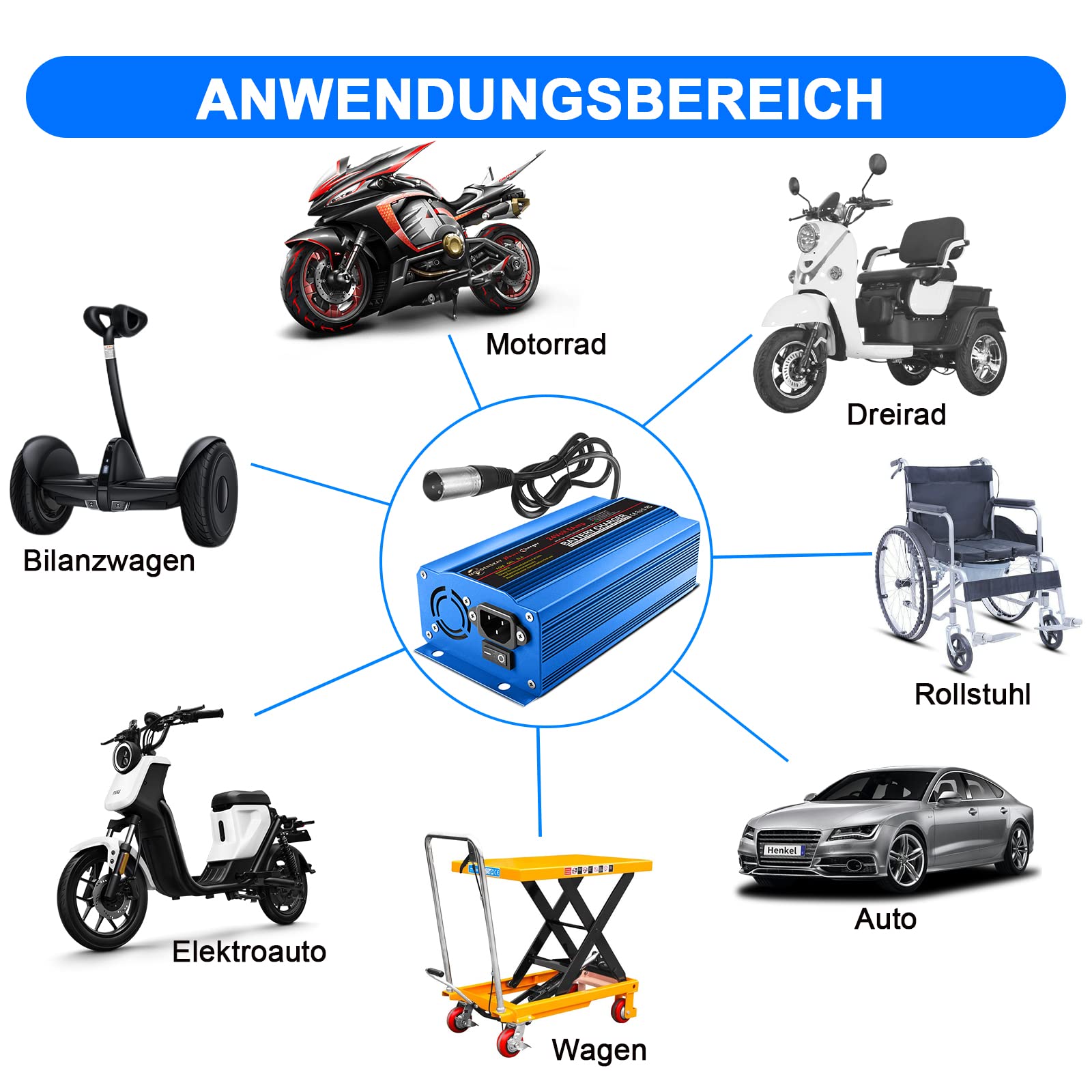 24V 5Amp Smart Automatic Battery Charger,24V Batterieladegerät Automotive Mit XLR-Anschluss für Roller Rollstuhl Auto Motorrad Erhaltungsladegerät Batteriehalter Mit dem Schalter