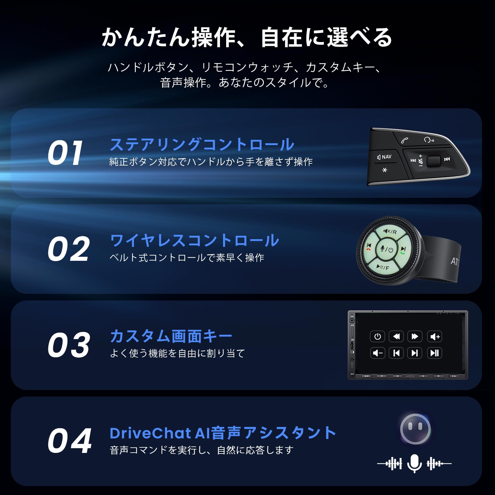 Amazon.co.jp: ATOTOZONE AI Androidカーナビ 7インチ、2 DIN