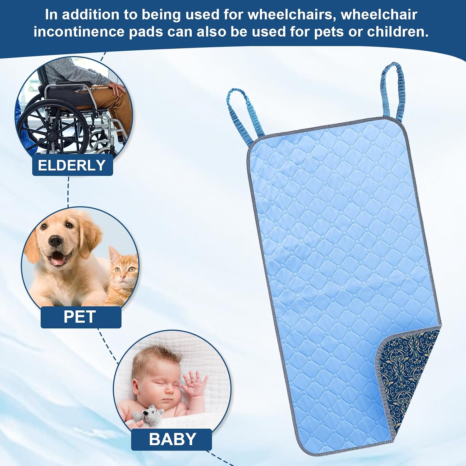 JFHNMLW Waterproof Highly Absorbent Incontinence Wheelchair Pads for Elderly (Dark Blue)