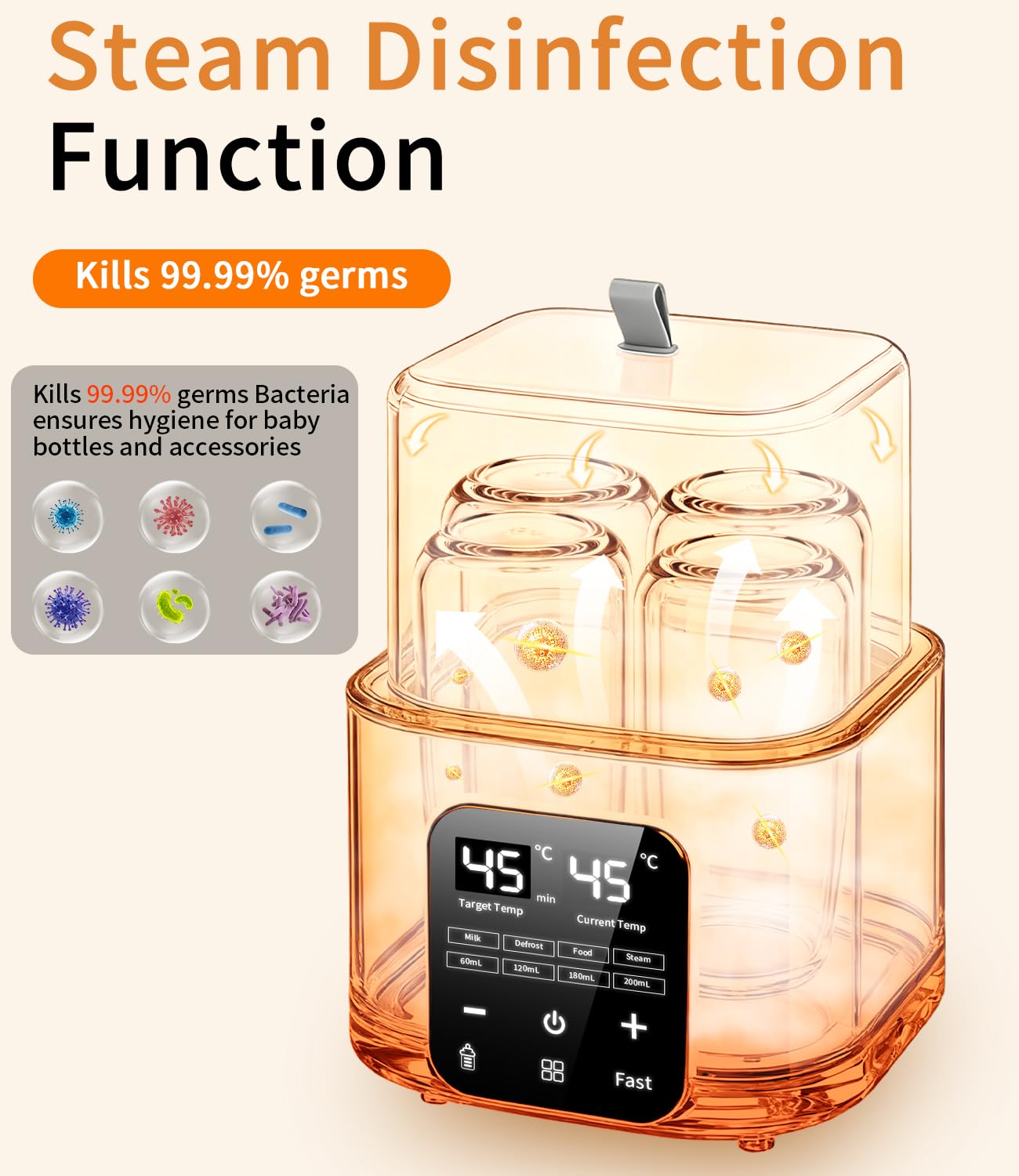 6 in 1 Scaldabiberon Scaldabaschette per Bambini,Sterilizzatore per Biberon, conservazione del calore per 48 ore, touch screen a LED, telecomando, può riscaldare 4 bottiglie contemporaneamente