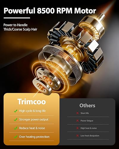 Miniatura 5 de Head Shaver Pro para hombres calvos cuchillas recubiertas de titanio recortadora eléctrica magnética 5 en 1, potente motor de 8500 RPM, carga rápida