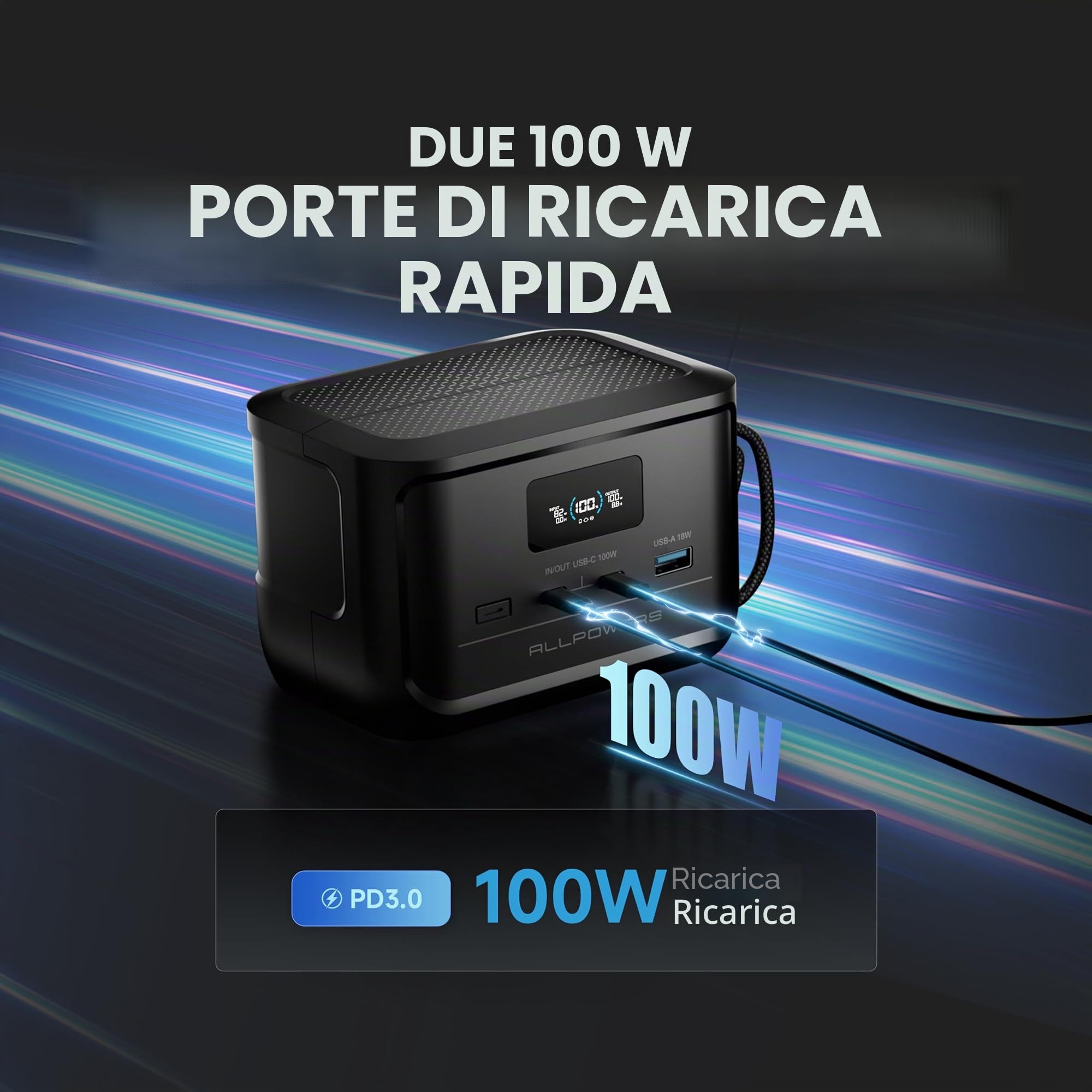 ALLPOWERS PB100 Powerbank con SP001 21 W Pannello solare pieghevole, batteria esterna da 24000 mAh con uscita USB-C da 100 W, caricatore portatile con display digitale, luce LED, batteria di ricarica