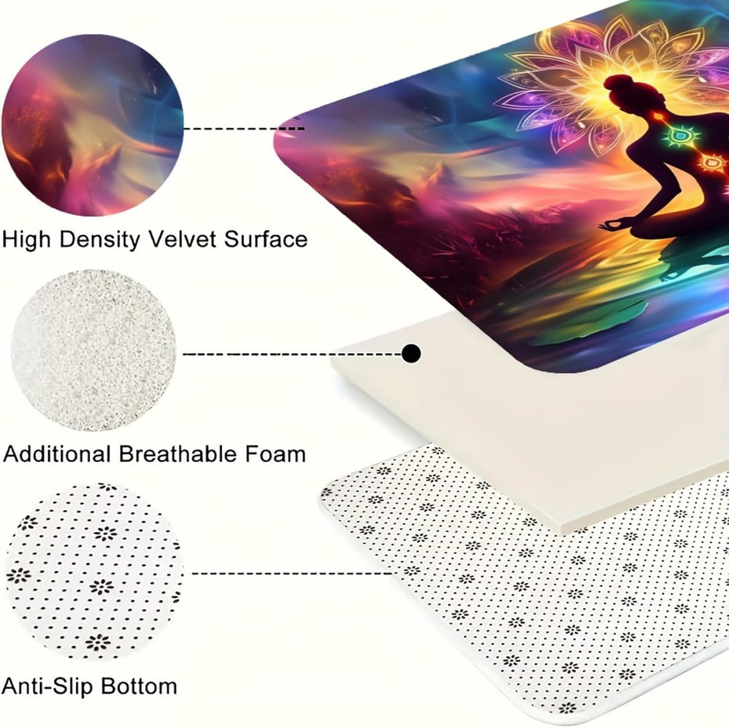 Meditation Mandala Kitchen Mat 2 Piece Non Slip Absorbent Floor Cushioned Anti Fatigue Pad Washable for Laundry Room Bathroom Office 47'' X 17''+24'' X 16''