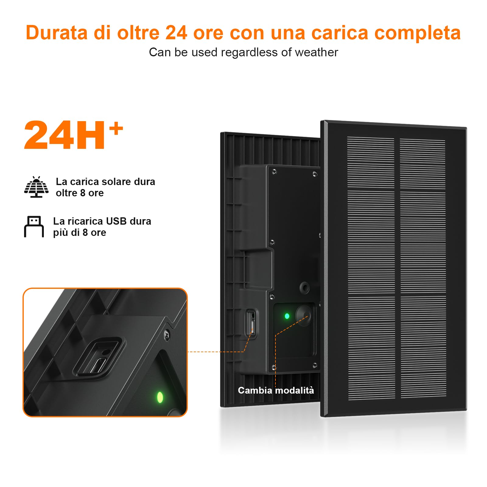 Kawaya - Ghirlanda di luci LED solari per esterni, lampadine G40, bianco caldo, con pannello solare, impermeabile, grado di protezione IP65, con 25+2 lampadine G40 resistenti alle rotture, bianco