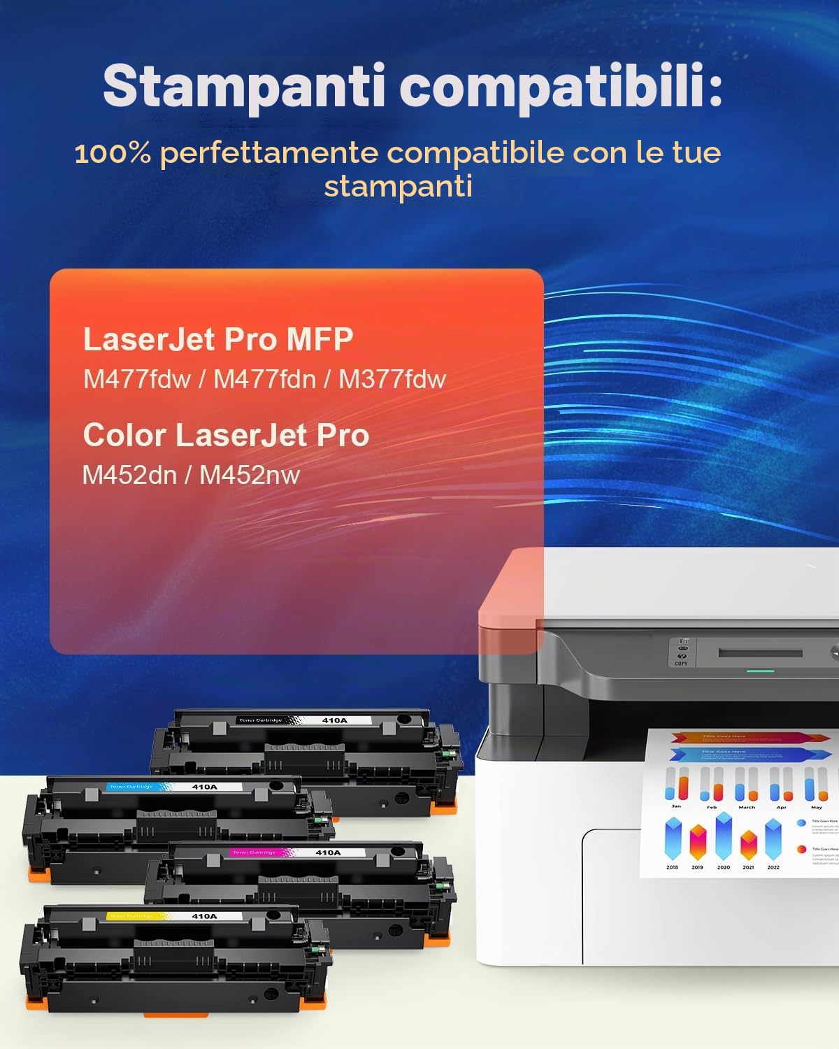 410A Cartuccia Toner Compatibile per HP 410A CF410A Toner 410X CF410X per HP Color LaserJet Pro MFP M477fdw M477fnw M477fdn M377dw M452nw M452dn M477 M452 ( 410A Nero Ciano Magenta Giallo, 4-Pack)