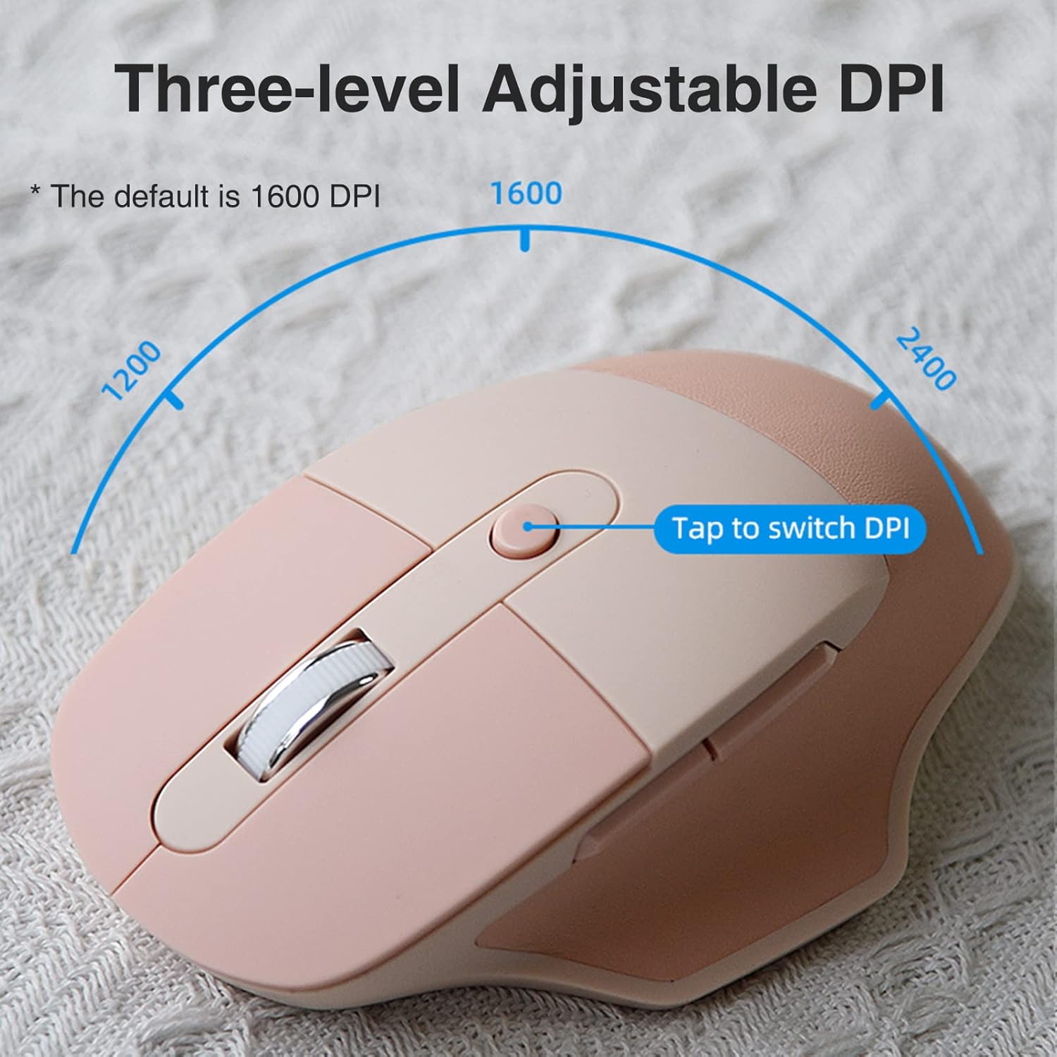 Diagram illustrating the three adjustable DPI levels (1200, 1600, 2400) and the DPI switch button on the mouse.