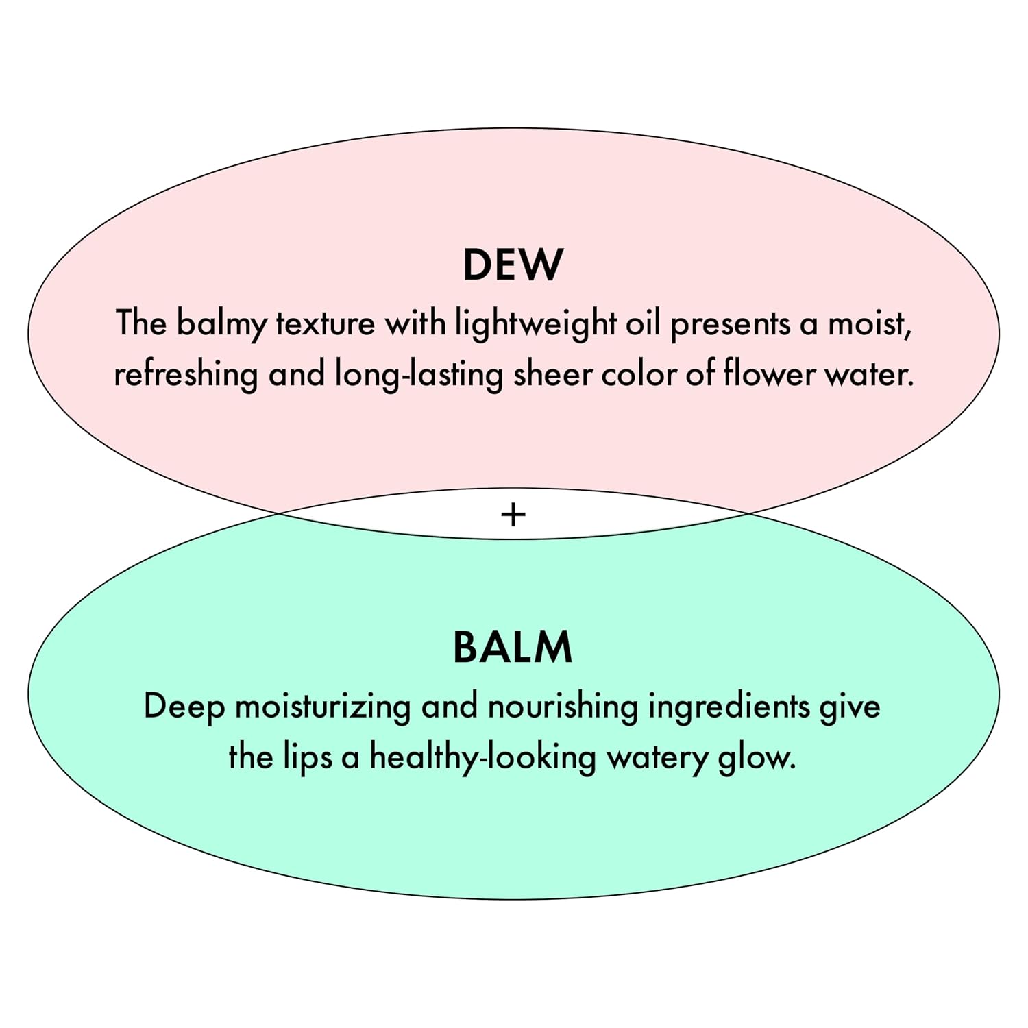 Amuse SEOUL Dew Balm (04 CHERRY) - Moisturizing Tinted Lip Balm, Plumping Dewy Lip Gloss, Hydrating Moisturizer, Sheer Tint, Glowy Finish, Vegan, Korean Beauty Makeup image 5