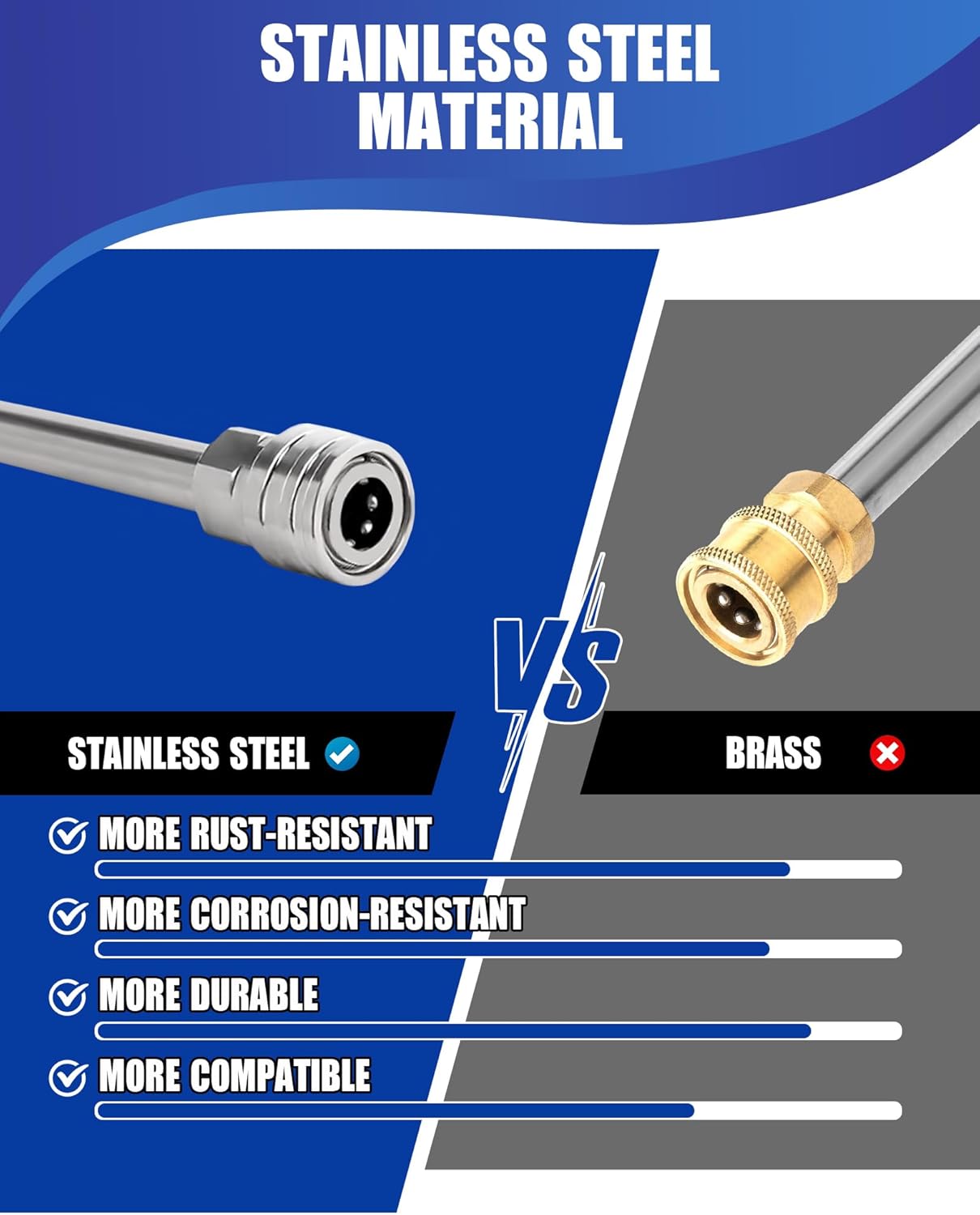 Pressure Washer Extension Wand, 17 Inch Stainless Steel power washer extension wand with 1/4" Quick Connect, Compatible with Foam Cannon for Car Wash and Gutter (2 Pack)