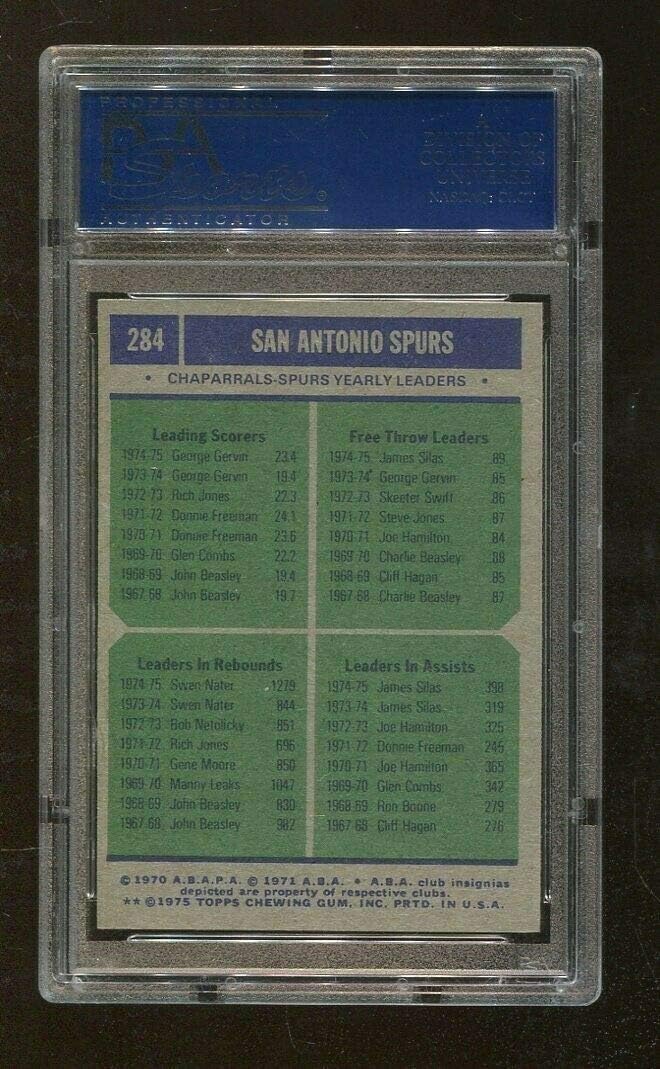 San Antonio Spurs Team Leaders Card 1975 Topps Basketball #284 Gervin PSA 9