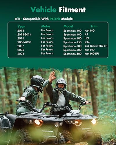 Vista 207 de SCITOO 1333081 1333947 Eje CV trasero izquierdo derecho para 2016-2020 para Polaris General 1000 2017-2020 para Polaris General 4 1000 2015-2018