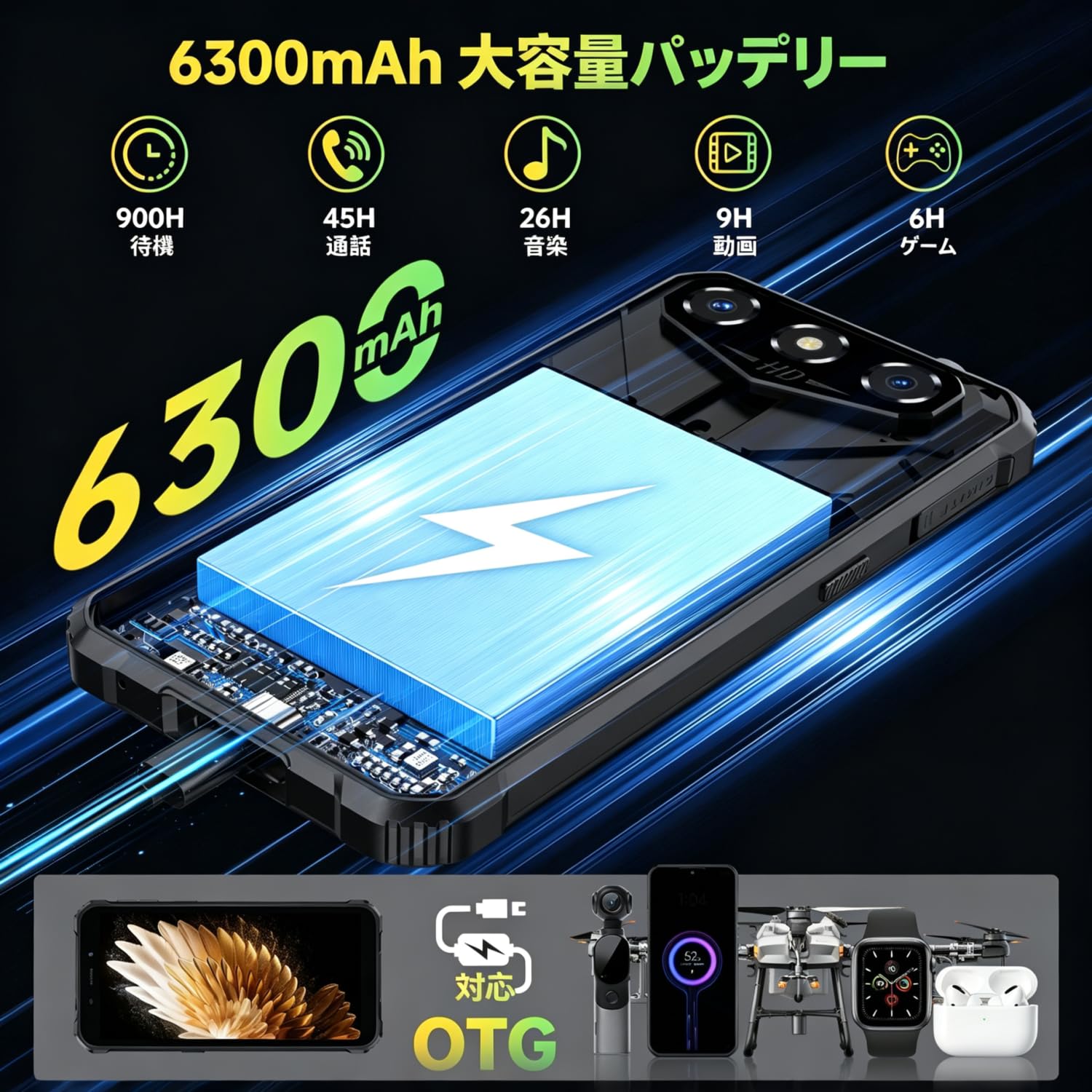 Amazon | OUKITEL G3 Android 15 SIMフリー スマホ 本体 16GB RAM