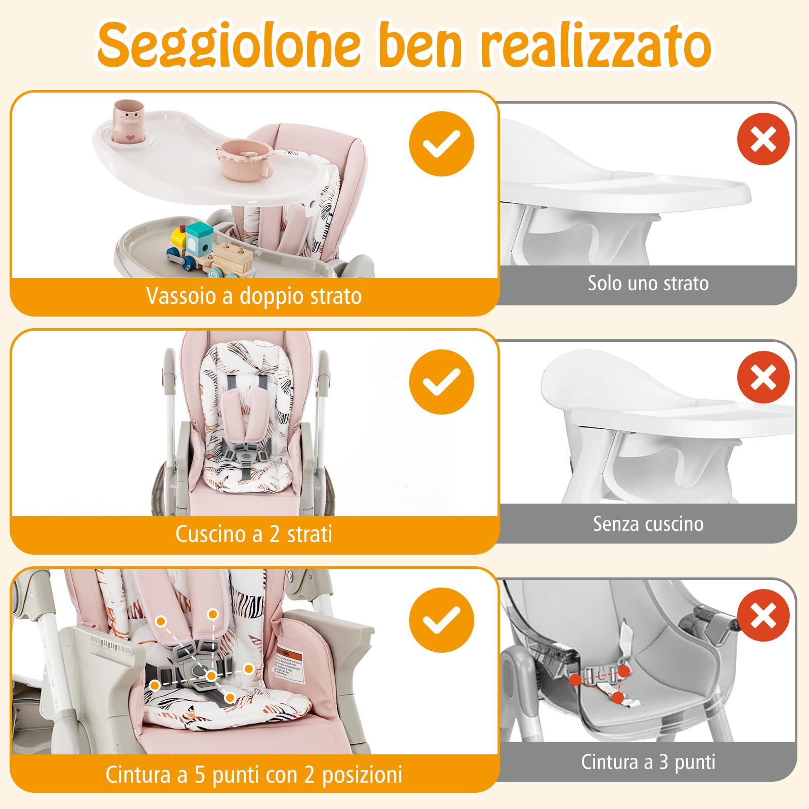COSTWAY Seggiolone Pappa per Bambini e Neonati, Seggiolone Pieghevole Multifunzione con Ruote, Altezza Regolabile, Poggiapiedi e Schienale, Vassoio Rimovibile, per 6-36 Mesi (Rosa)