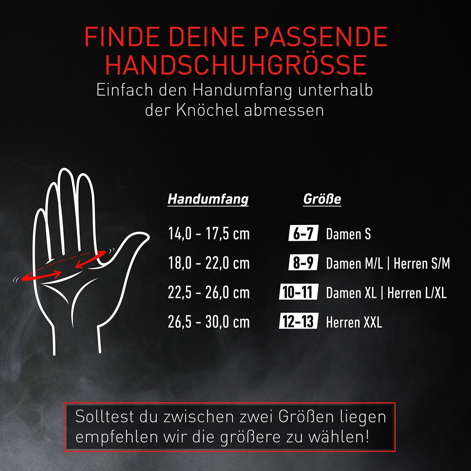 THE HEAT COMPANY - Merino Liner PRO - Unterziehhandschuhe - Premium Qualität Touchscreen Handschuhe Aus Merino Wolle - Sporthandschuhe Für Damen Und Herren, Schwarz