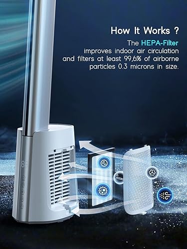 Miniatura 4 de Gimify Filtro HEPA de ventilador de torre sin aspas de 40"