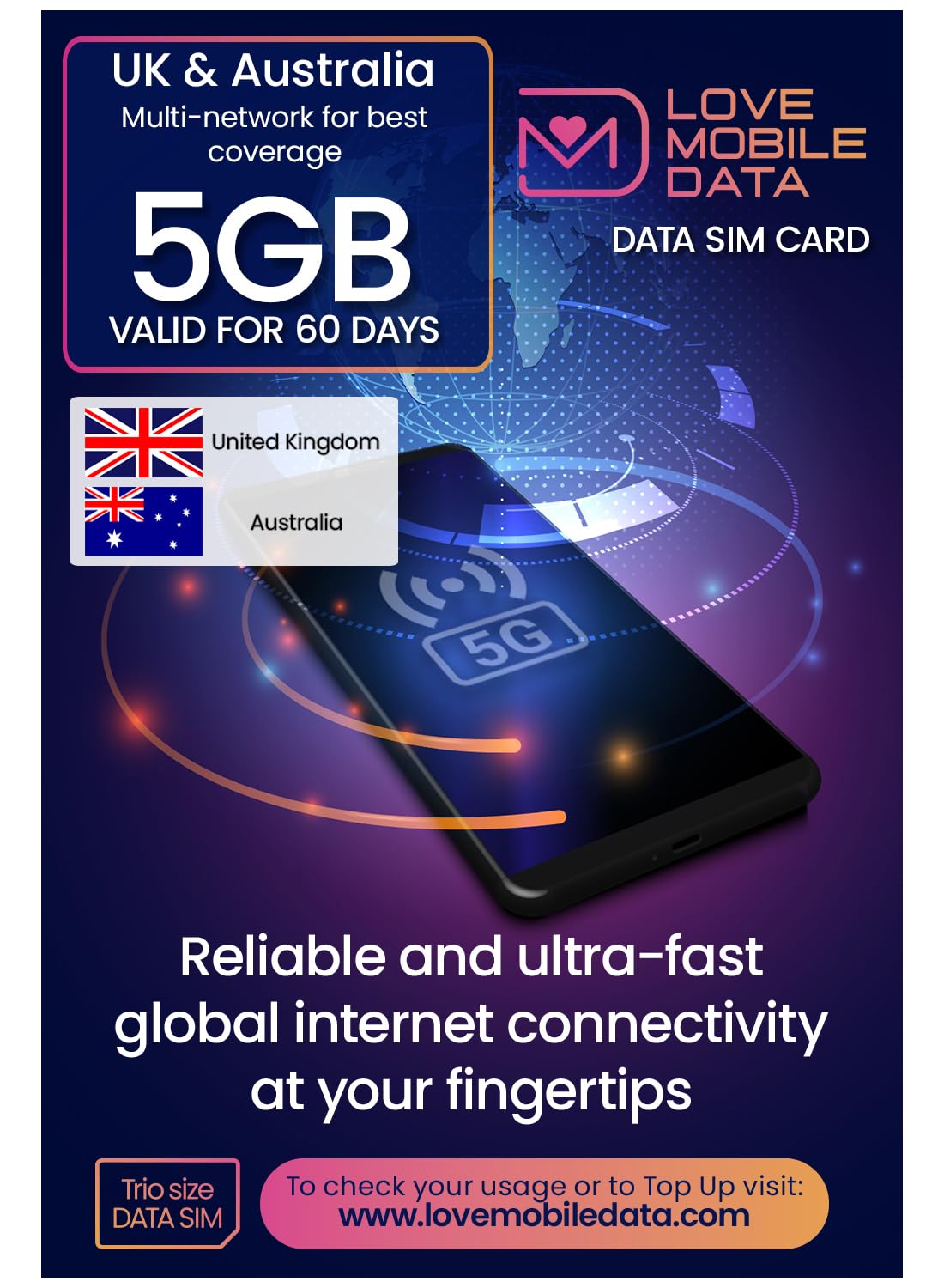 Love Mobile Data Only Sim Card - International Multi-Network 4G/5G Prepaid Pay As You Go Data Sim for Mobile Phones, WiFi Routers, & More, Australia & UK Coverage, 5GB for 60 Days