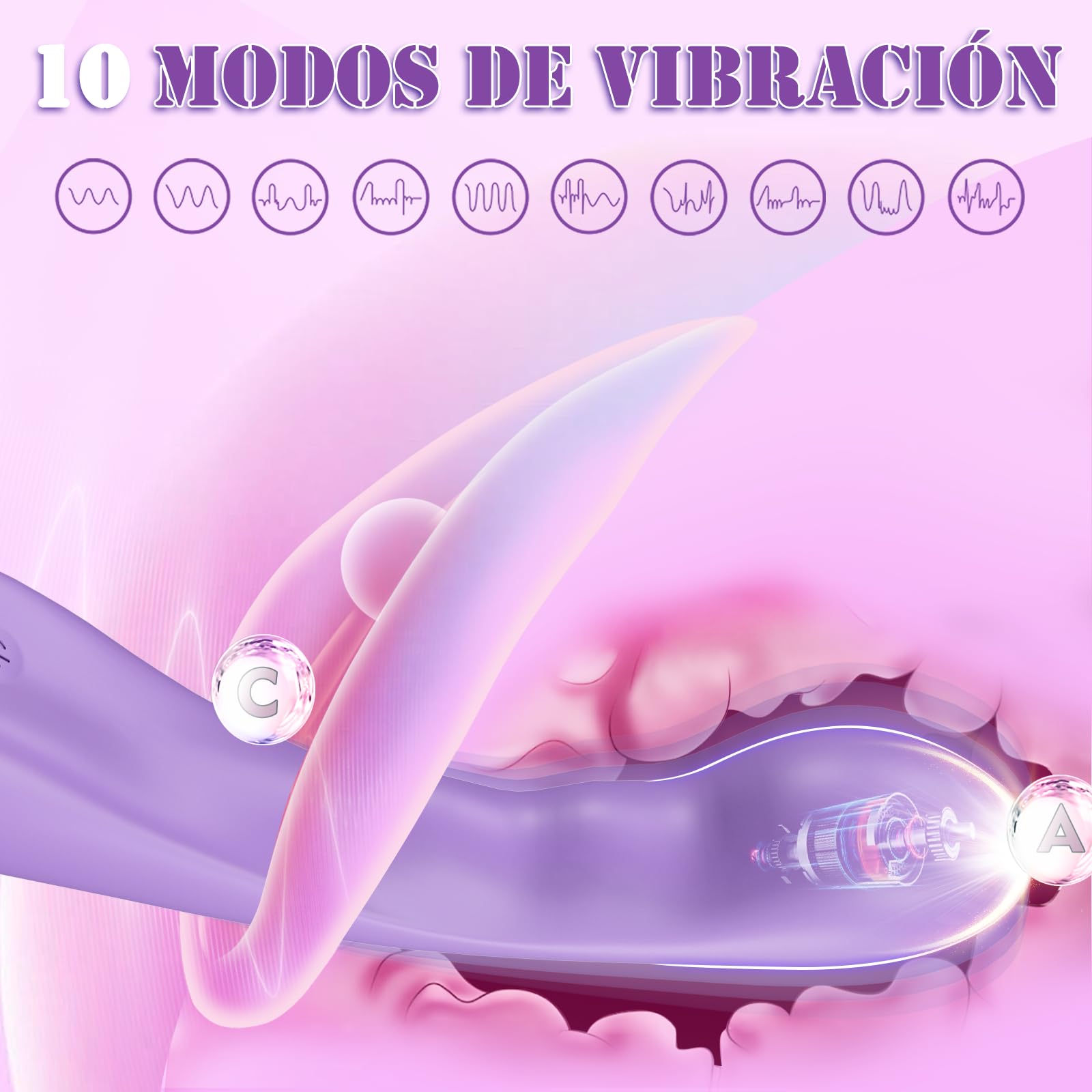 Vibradorador Mujer Juguetes Eróticos Dildo - Vibradorador Clítoris con 10 Vibraciones Sex Toys Vibrador Mujer Juguetes Sexuales Sexy Vibradores Mujer Consoladores.. para Mujer con Vibración Sex Toy
