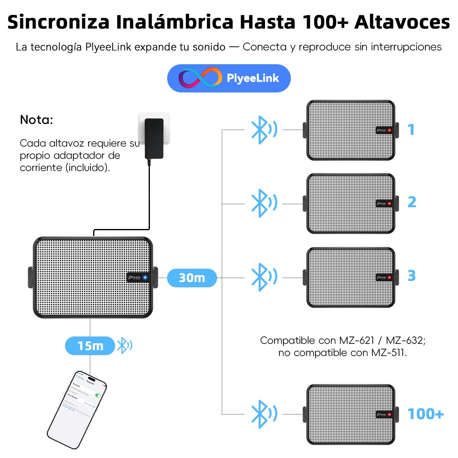 600W Altavoces Bluetooth para Exteriores,Sincronización Inalámbrica Entre Altavoces, Graves Potentes, Montaje En Pared para Terraza, Porche, Cenador, Garaje, Pack De 2, Blanco (Mz-658).