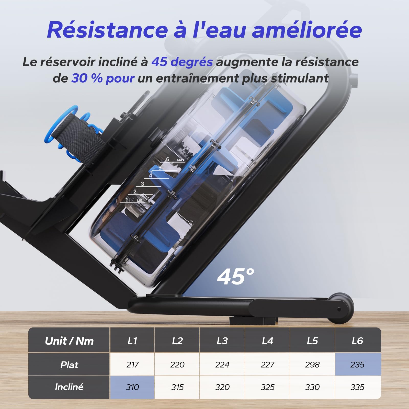 MERACH Rameur d'eau pour la maison, avec résistance à l'eau de 15 l, connectivité Bluetooth et application, support iPad, siège ergonomique, rangement vertical peu encombrant