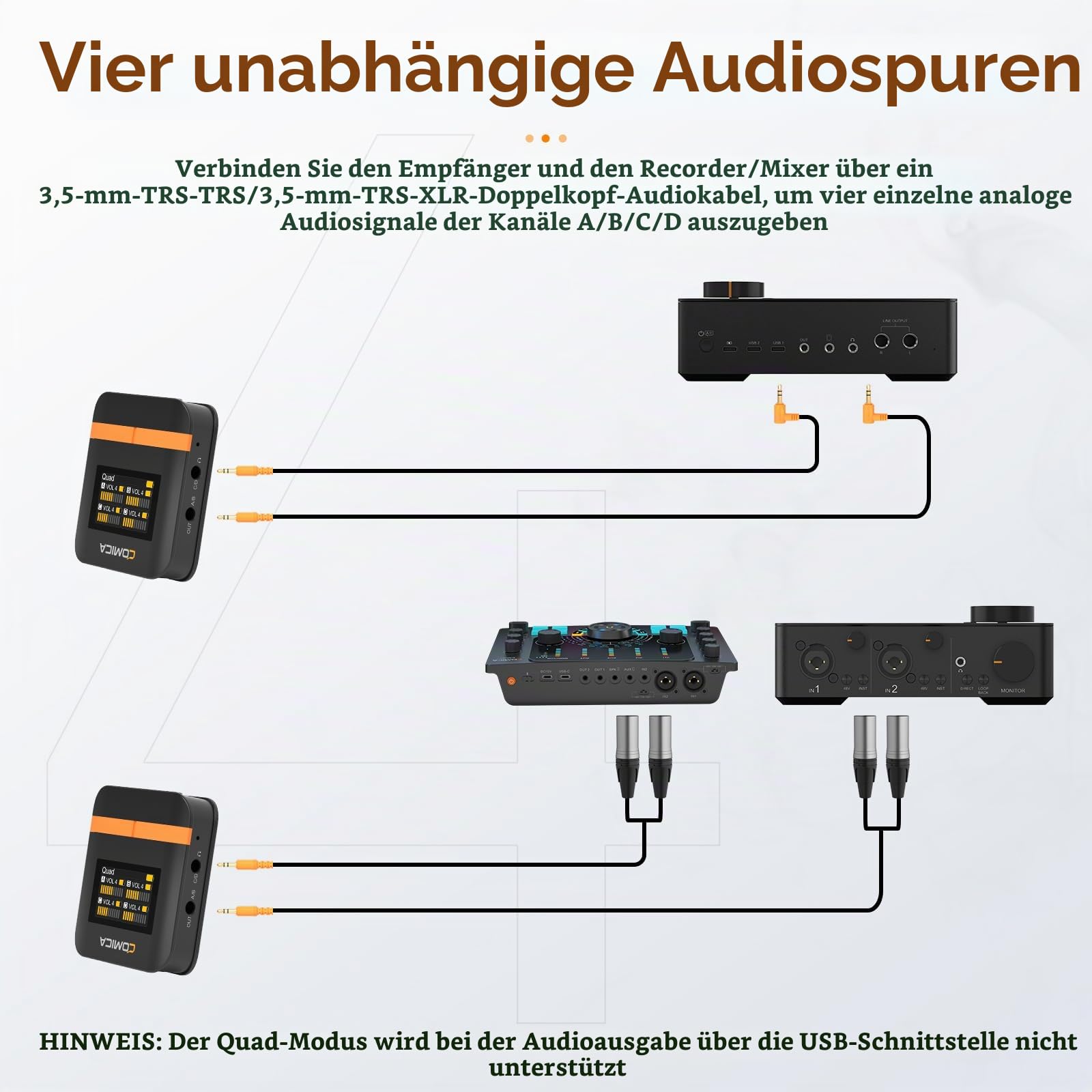 COMICA VIMO Q 4-Kanal Kabelloses Lavalier Mikrofon mit Noise Cancellation | 48kHz/24bit Audioqualität, 200 m Reichweite, Wireless Mikrofon für Kamera, Handy, PC, Vlog und Livestream