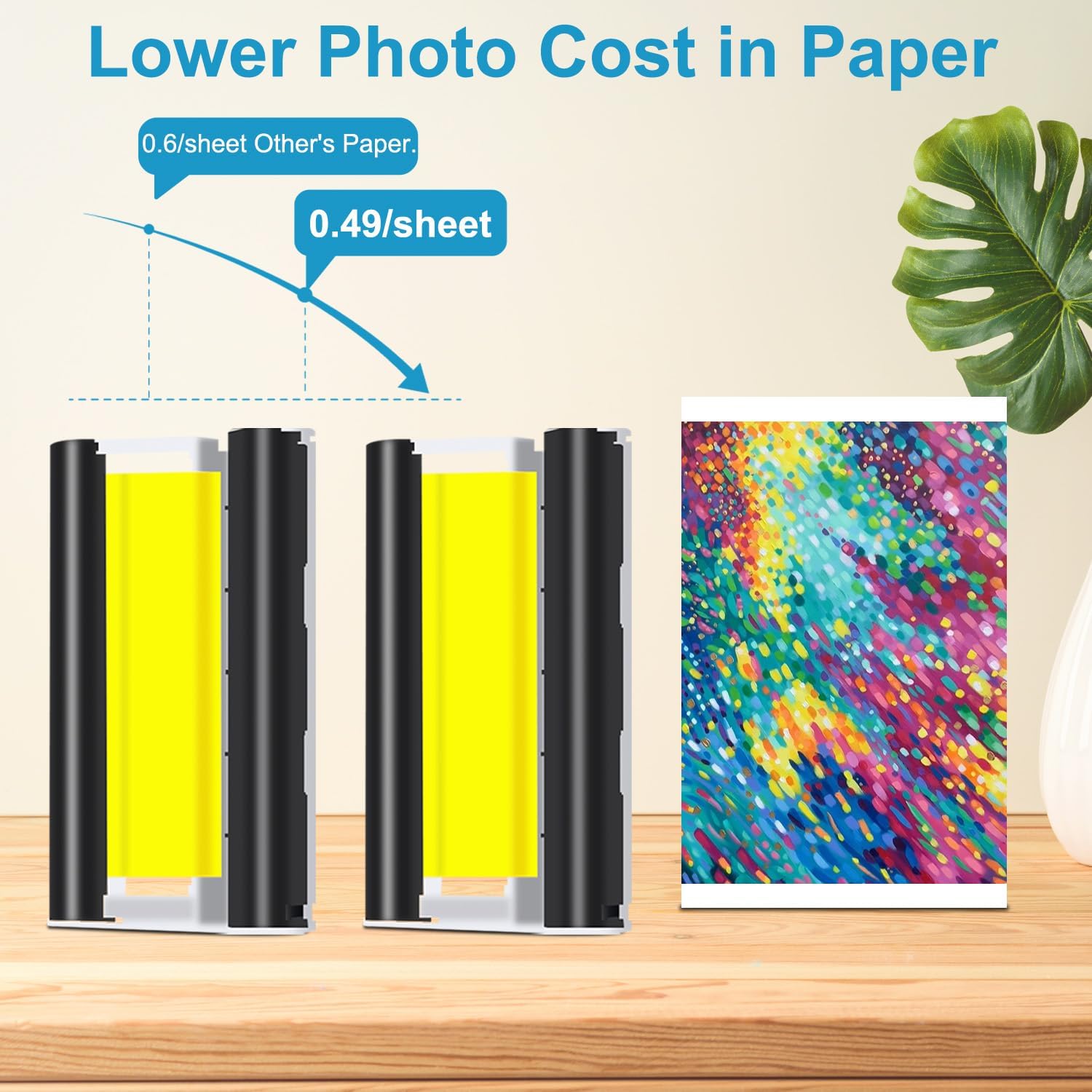 2-Pack Ink Cassette Compatible with Liene Amber M100/M200/M110/M210 2 Ink Cartridges Refill,Only for DHP512/DHP513/DHP514/DHP515 Printer(Without Paper)
