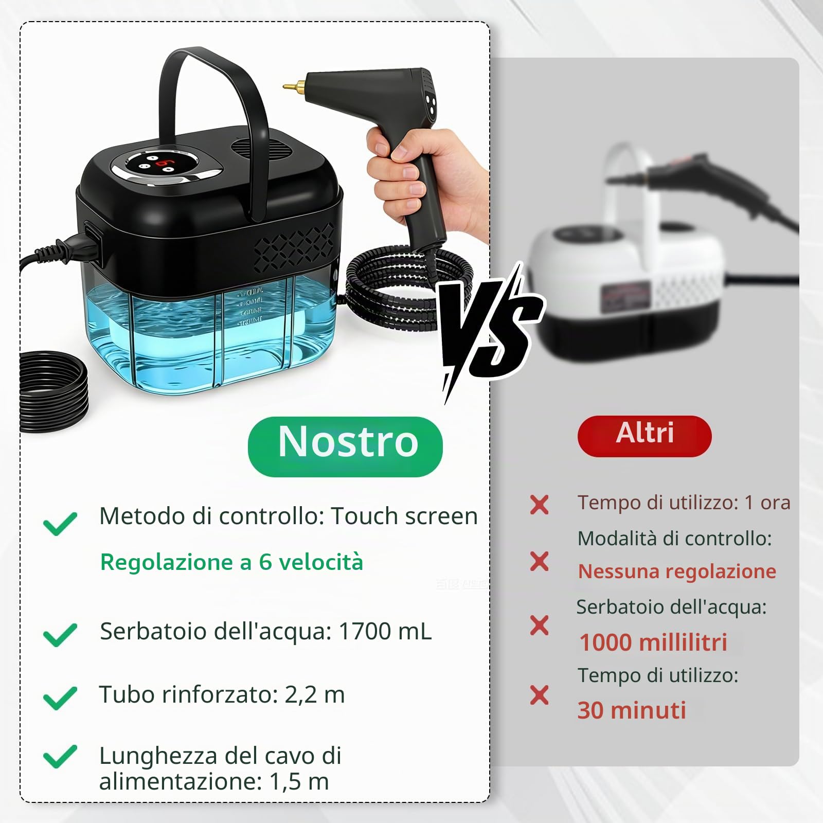 Pulitore a Vapore Portatile, 2500W Pulitore Vapore Casa, Maniglia Regolabile in 6 Livelli, Serbatoio Dell'acqua da 1700ml, Macchina per Pulizia a Vapore per Cucina, Piastrelle, Mobili
