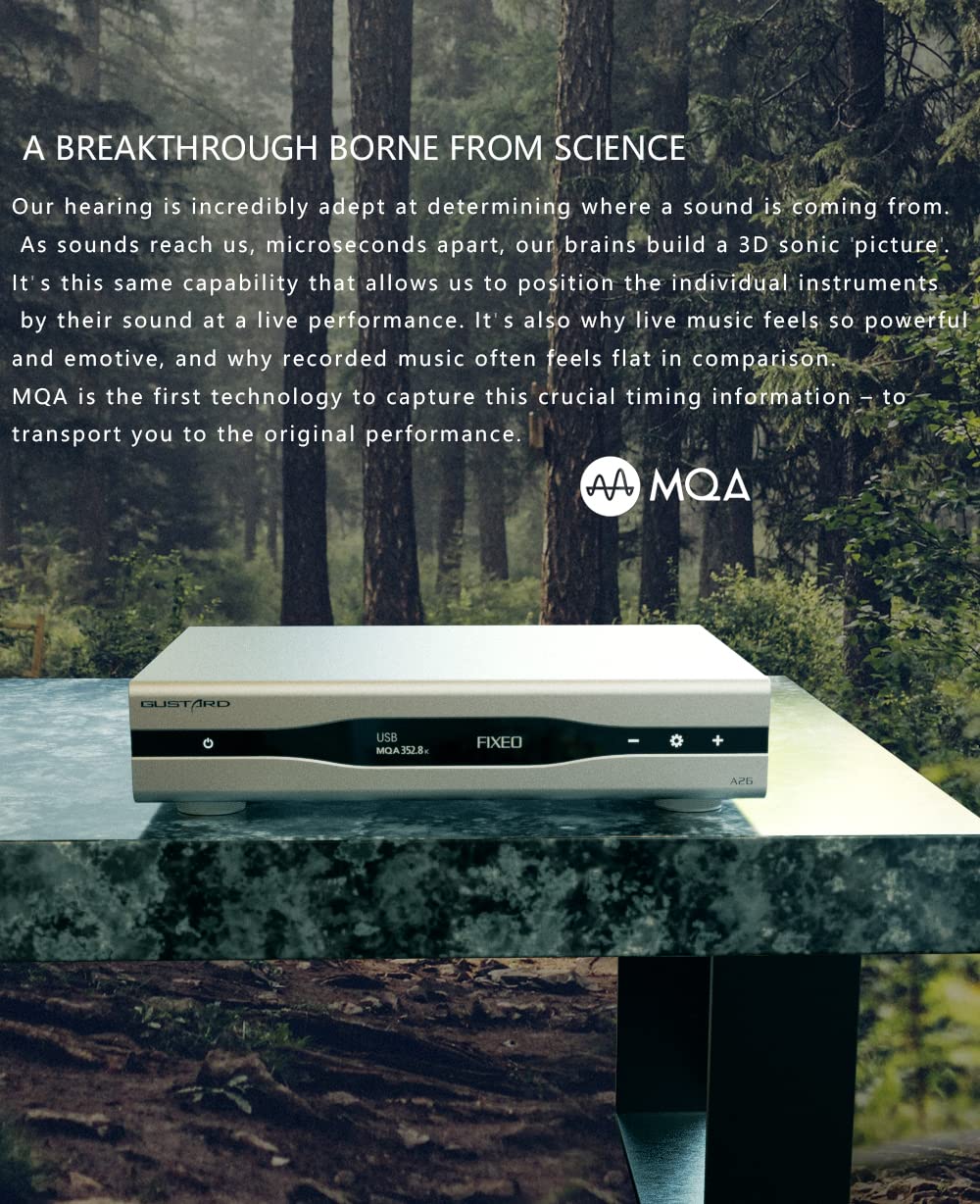 How MQA works diagram
