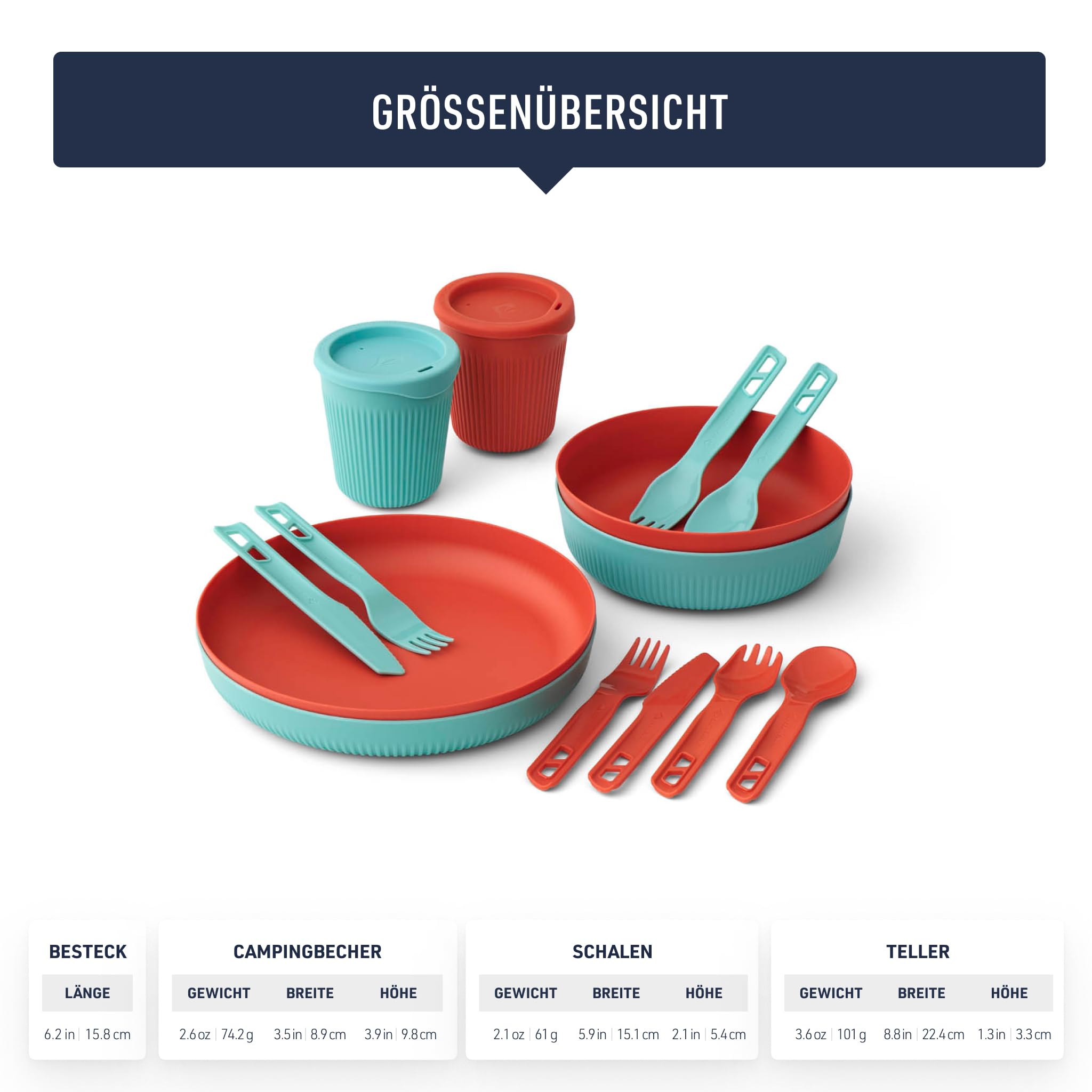 Sea to Summit Passage Dinnerware Set 2P - Vajilla (14 piezas), color azul y naranja