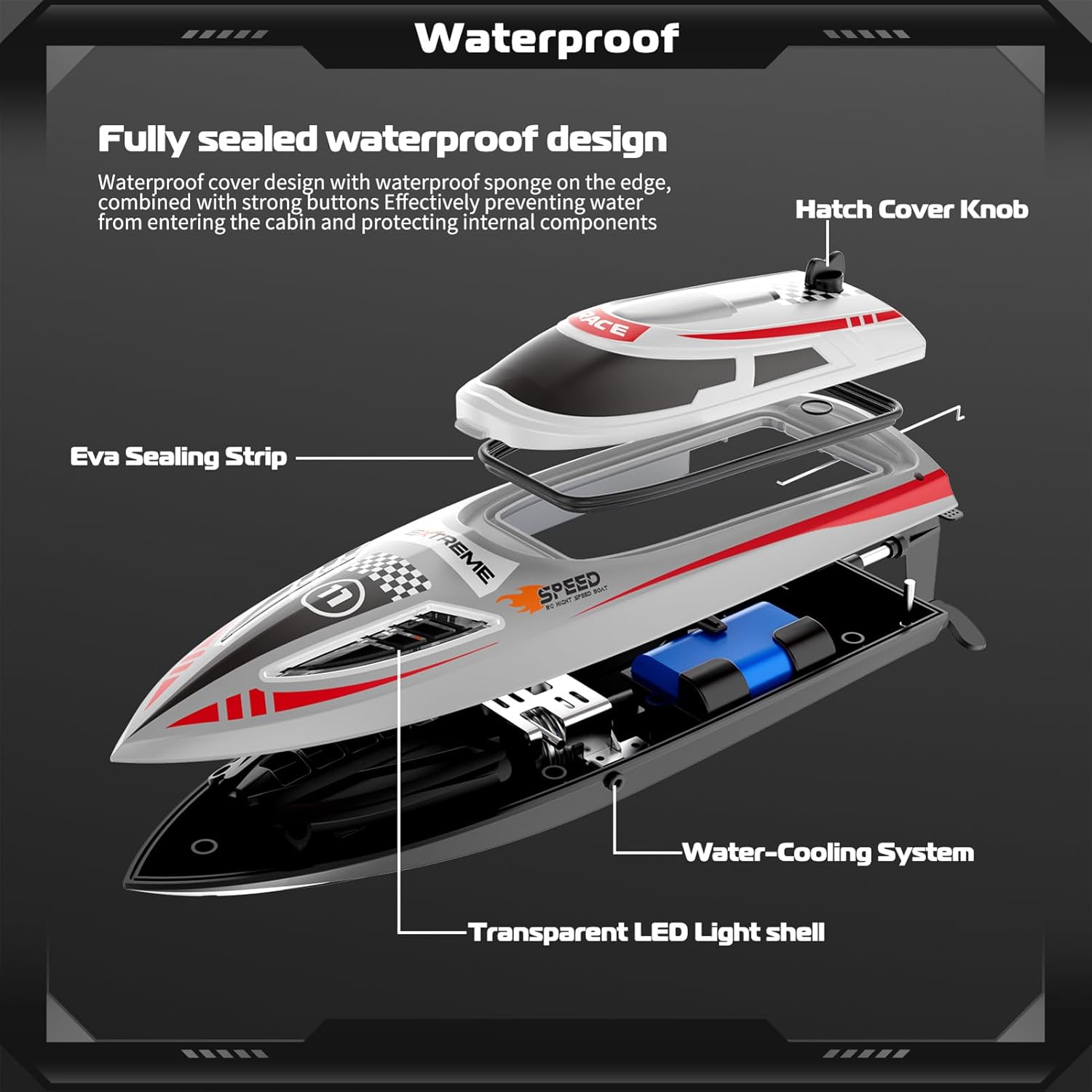 RC Boat, 2.4GHZ 30km/h RC Speed Boat with 390 Motor, Water Cooling System, Low Power Reminder, Auto Self-Righting, Off Water Sensing Water Play Toy Gift for s s