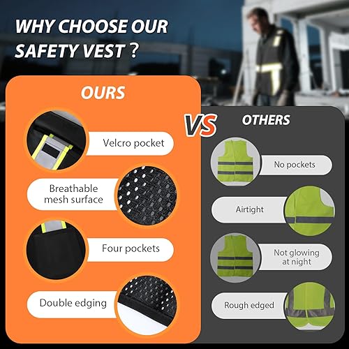 Vista 26 de Chaleco de seguridad clase 2 con cremallera frontal y múltiples bolsillos, chaleco de alta visibilidad, cumple con las normas ANSI/ISEA Malla