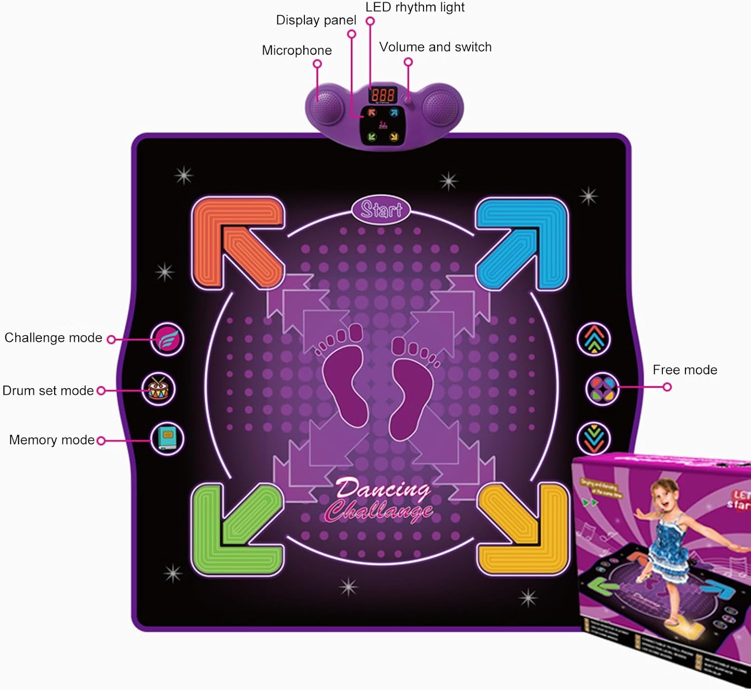 Alomejor Electronic Dance Mat Interactive Music Game Various Music for Kids 3-12 Years Old (Lighting Type)