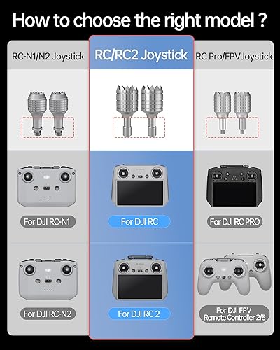Miniatura 7 de LKTOP 3 pares Mini 3Mini 3 ProMini 4 ProAir 3Air 2SMavic 3Mavic 3 ProMavic 3 ProMavic 3 Classic Remote Controller Sticks para DJI RCRC2 Joystick