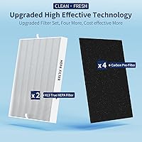 Vista 3 de AP-1512HH Filter Set Replacement for Coway Airmega AP-1512HH and 200M Air Purifiers, 2 True HEPAs and 4 Carbon Pre-Filters