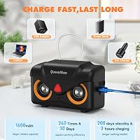 Bubbacare Ultrahangos Kutyaugatás Csillapító 15m Hatótáv 3 Mód Automata 5
