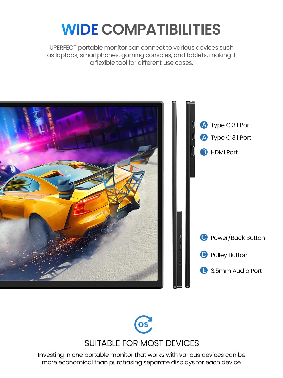 UPERFECT 21.5“ 120Hz QLED Écran Tactile Portable, 125% sRGB 2000:1 Contraste 1080P Grand Moniteur avec Pied Réglable à 180° USB C HDMI pour Laptop Consoles de Jeux PC, Compatible VESA