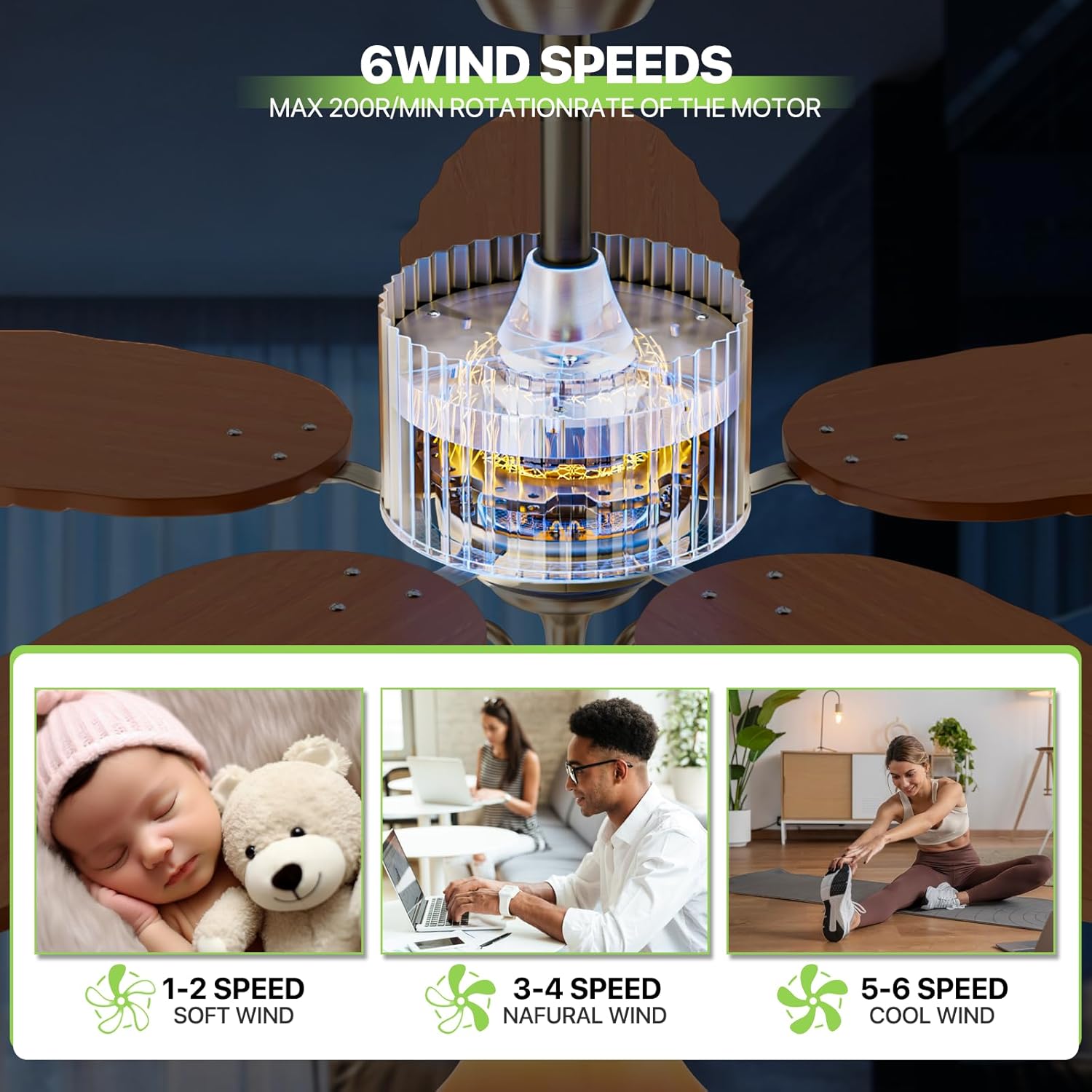 Magshion 52 Inch Ceiling Fans with Lights and Remote, Farmhouse Tropical Ceiling Fan, Reversible DC Motor, for Living Room and Patio, Compatible with E26 Bulbs (Not Included) - Golden