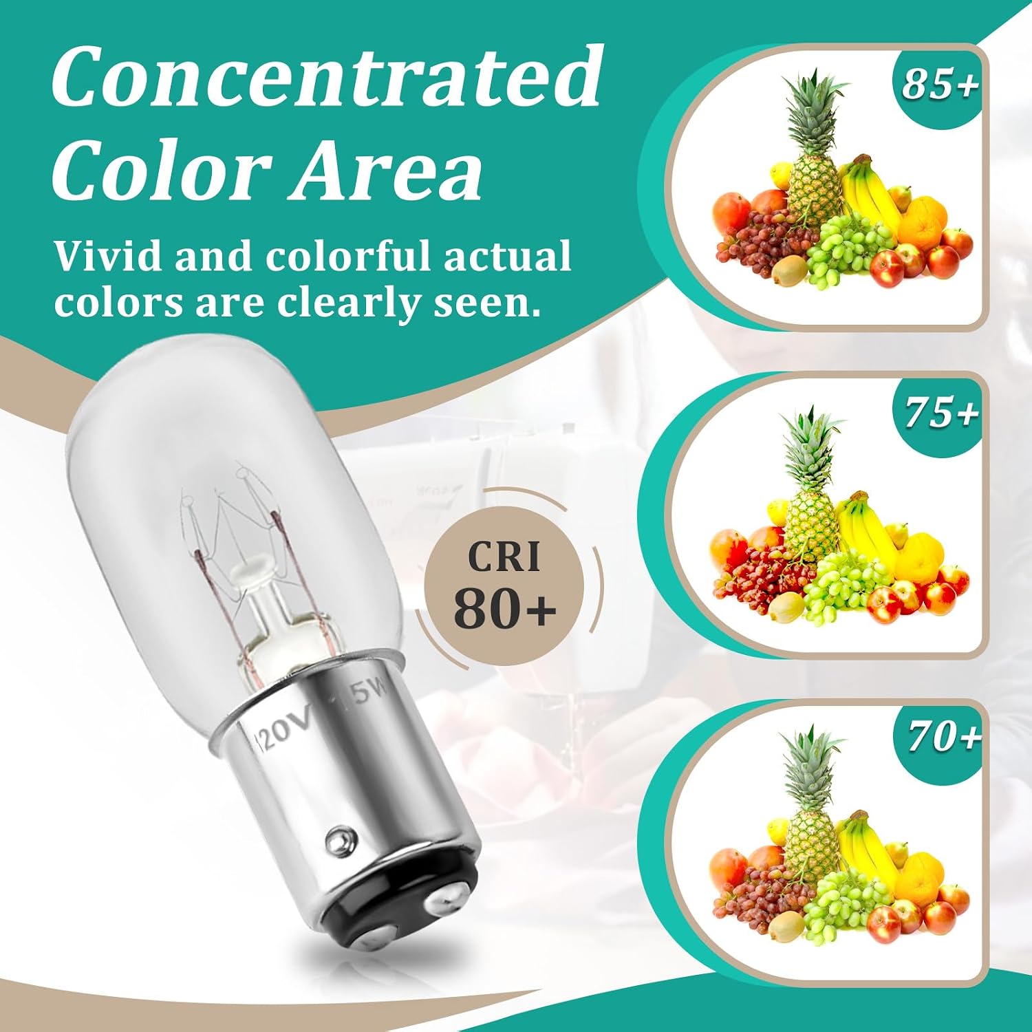 4 Pcs 15W 120V Sewing Machine Light Bulb | Incandescent Bulb Compatible with Kennmore and More Sewing Machine Replacement Bulbs 15 W with Push-in Base（White New)