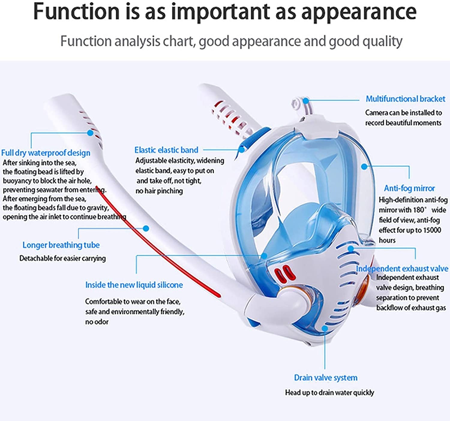 Maschera Subacquea Maschere subacquee Maschera da Snorkeling Integrale Maschera Subacquea antiappannamento Attrezzatura Professionale per Lo Snorkeling per，Blue-S/M