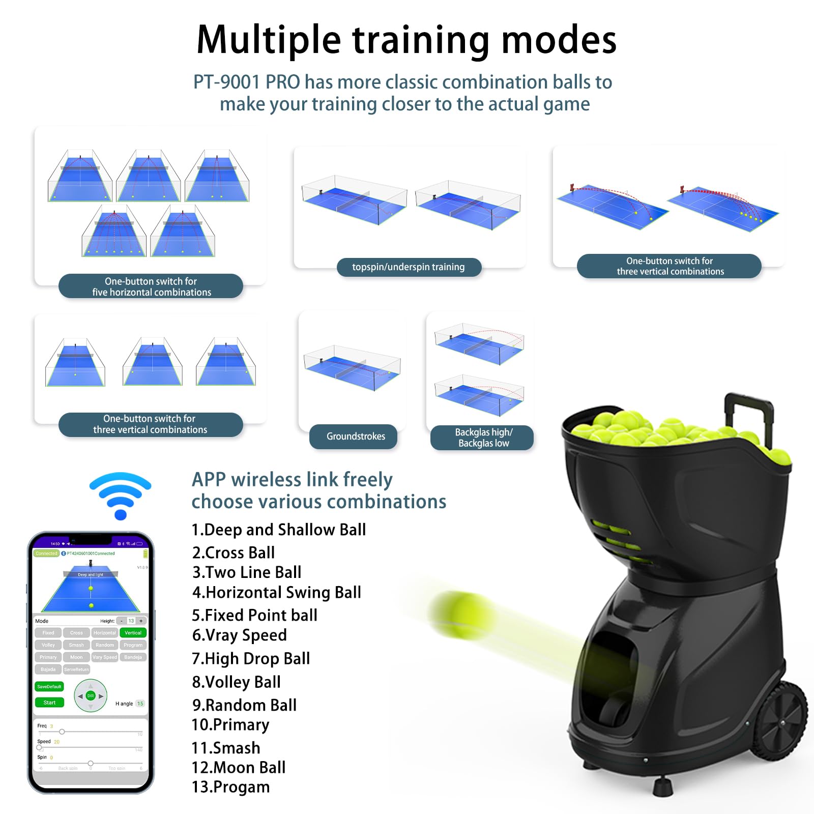 PUSUN PT-9001 Pro Padel Ballmaschine mit APP-Steuerung | Intelligenter Ballwerfer mit 35 Landepunkten & 12 Modi | Fortschrittliches Trainingssystem mit Multi-Spin & Variabler Geschwindigkeit