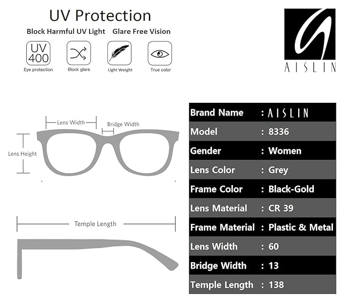 AISLIN® UV Protected Oval Sunglasses for Women