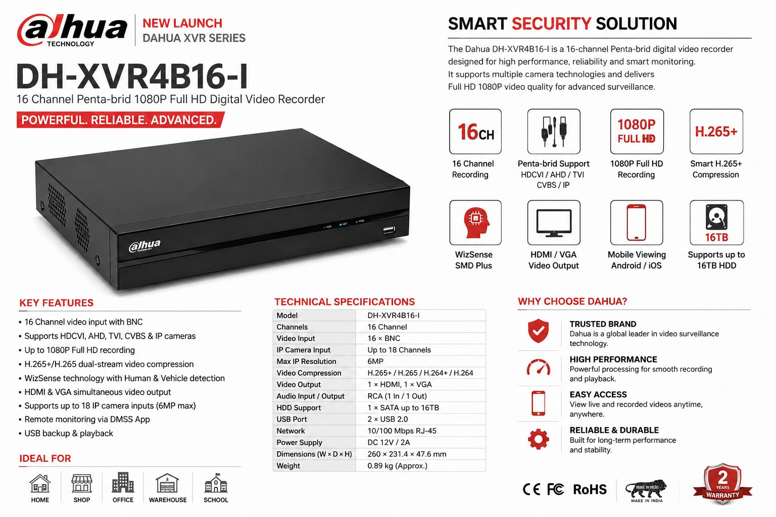Dahua 16 Channel DVR - 1080P Full HD -6