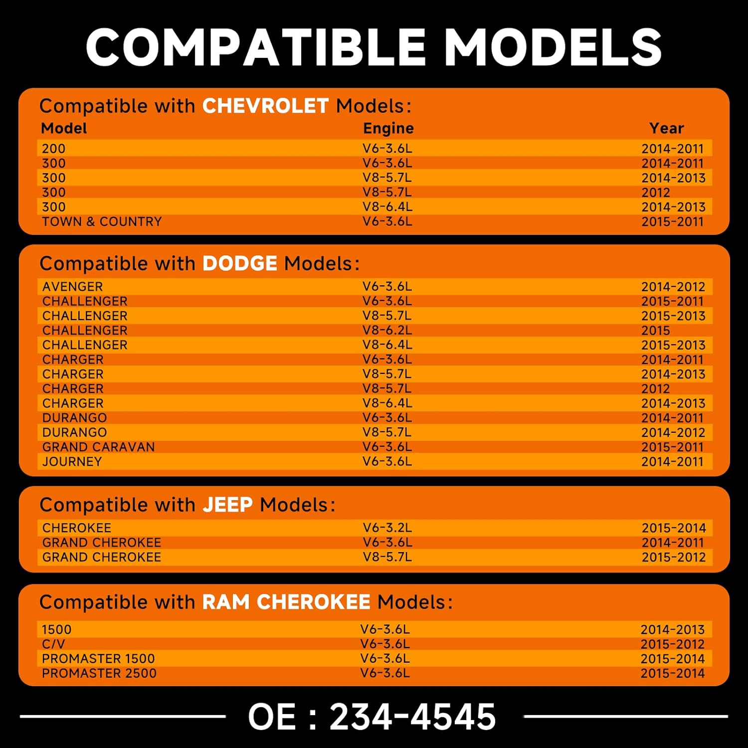 Upstream & Downstream O2 Sensor Set | Direct Replacement for OE #234-4545 | Oxygen Sensor Compatible with Chrysler, Dodge, Jeep, RAM V6-3.6L 2012-2015- WITH GLOVES